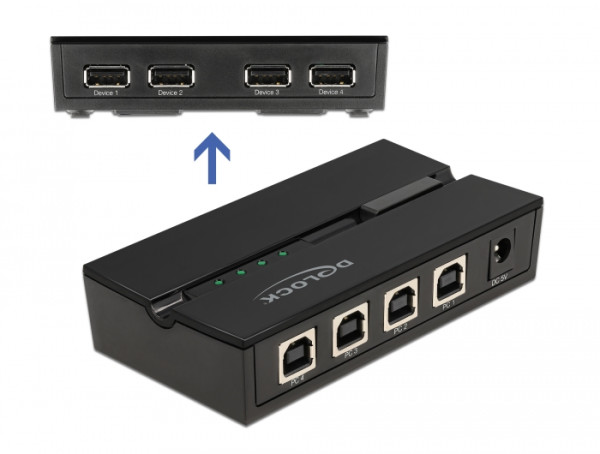 DELOCK USB2.0 Switch für 4PC an 4 Geräte (11494)