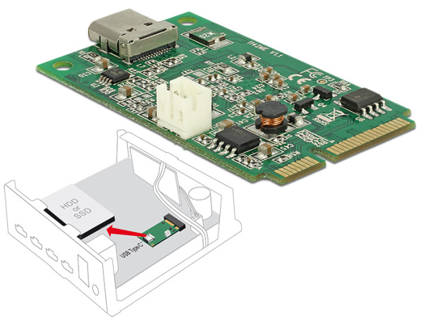 DeLOCK 95259 Schnittstellenkarte/Adapter Eingebaut USB 3.2 Gen 1 3.1 Gen 1 (95259)