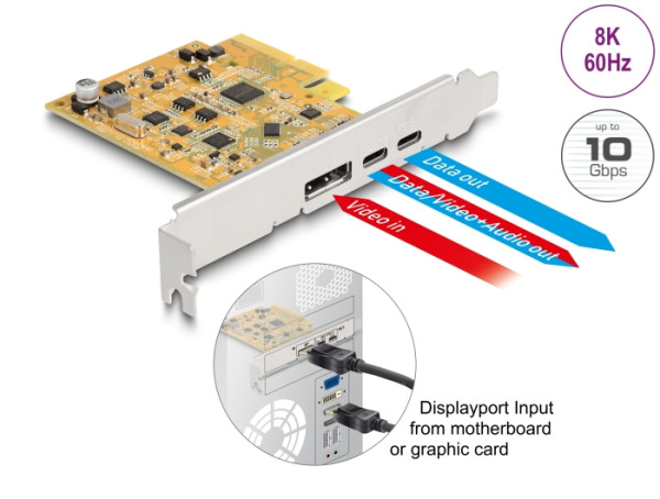 DeLOCK PCI Express x4 Karte zu 1 x extern USB Type-C 10 Gbps Buchse + 1 x extern USB Type-C 10 Gbps DP Alt Mode Buchse (90161)